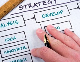 Marketing Possibilities of Snapchat