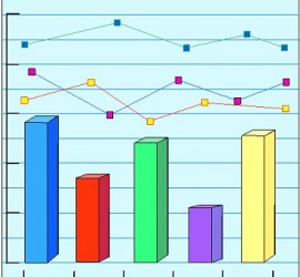 Use of Statistics in Mbhelpers.com